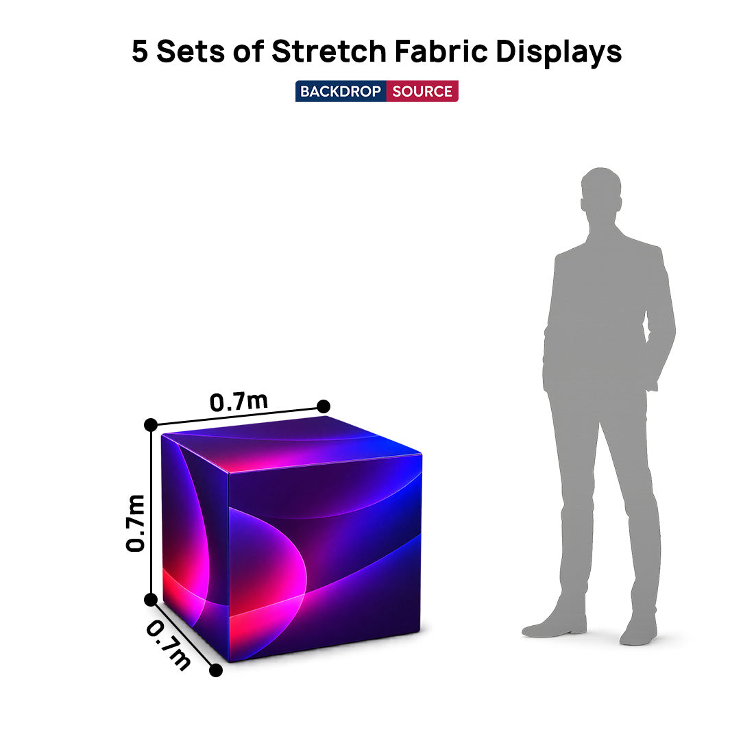 5 Sets of Stretch Fabric Displays for Product Showcase