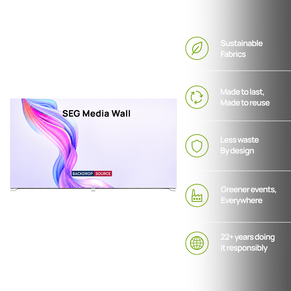 Non-Backlit SEG Fabric Media Wall - 6m W