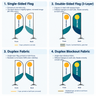 Custom Magnetic Car Flags