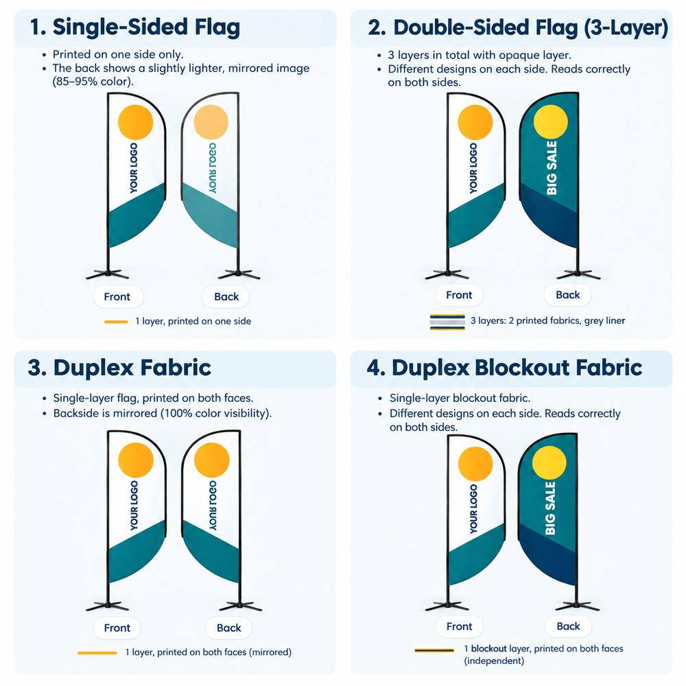 Flag Water Bags