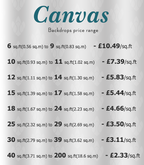 Personalized Canvas Wall Art Printing (GICLEE Prints For Artists & Home Decor)