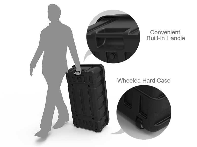 Convertible Podium Case with Header