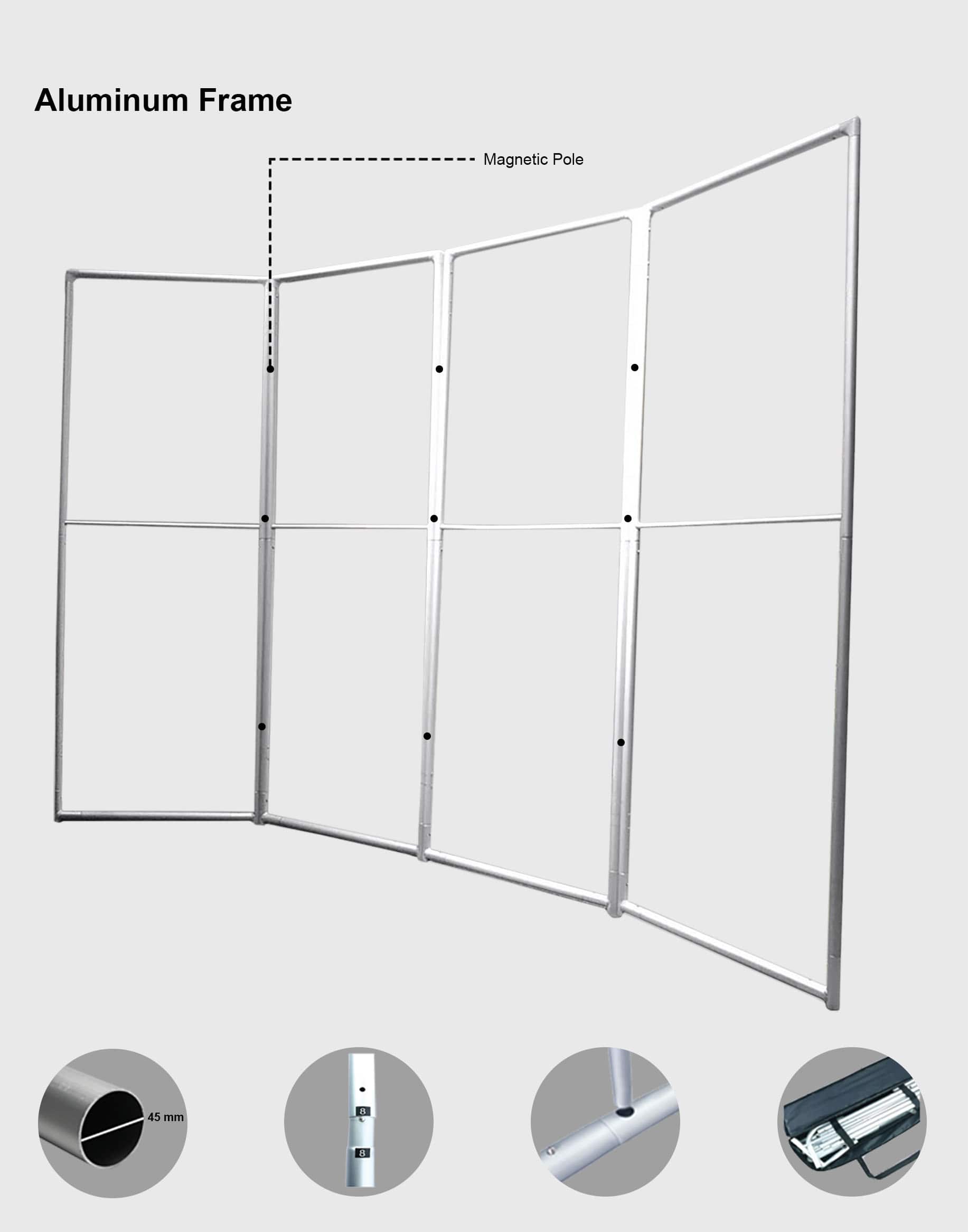 Magnetic Displays - 4 Panel - Backdropsource