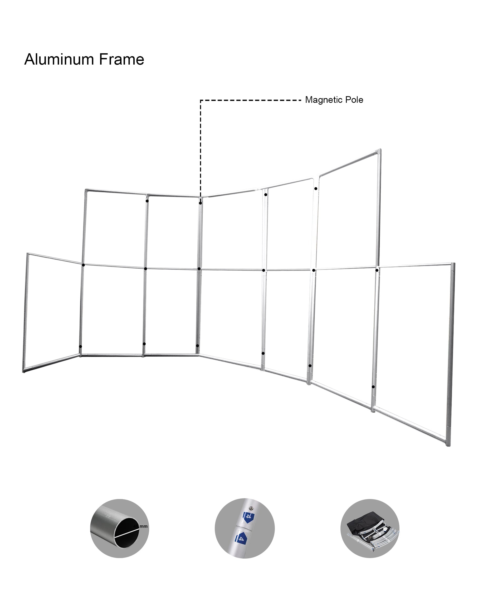 Magnetic Displays - 7 Panel - Backdropsource